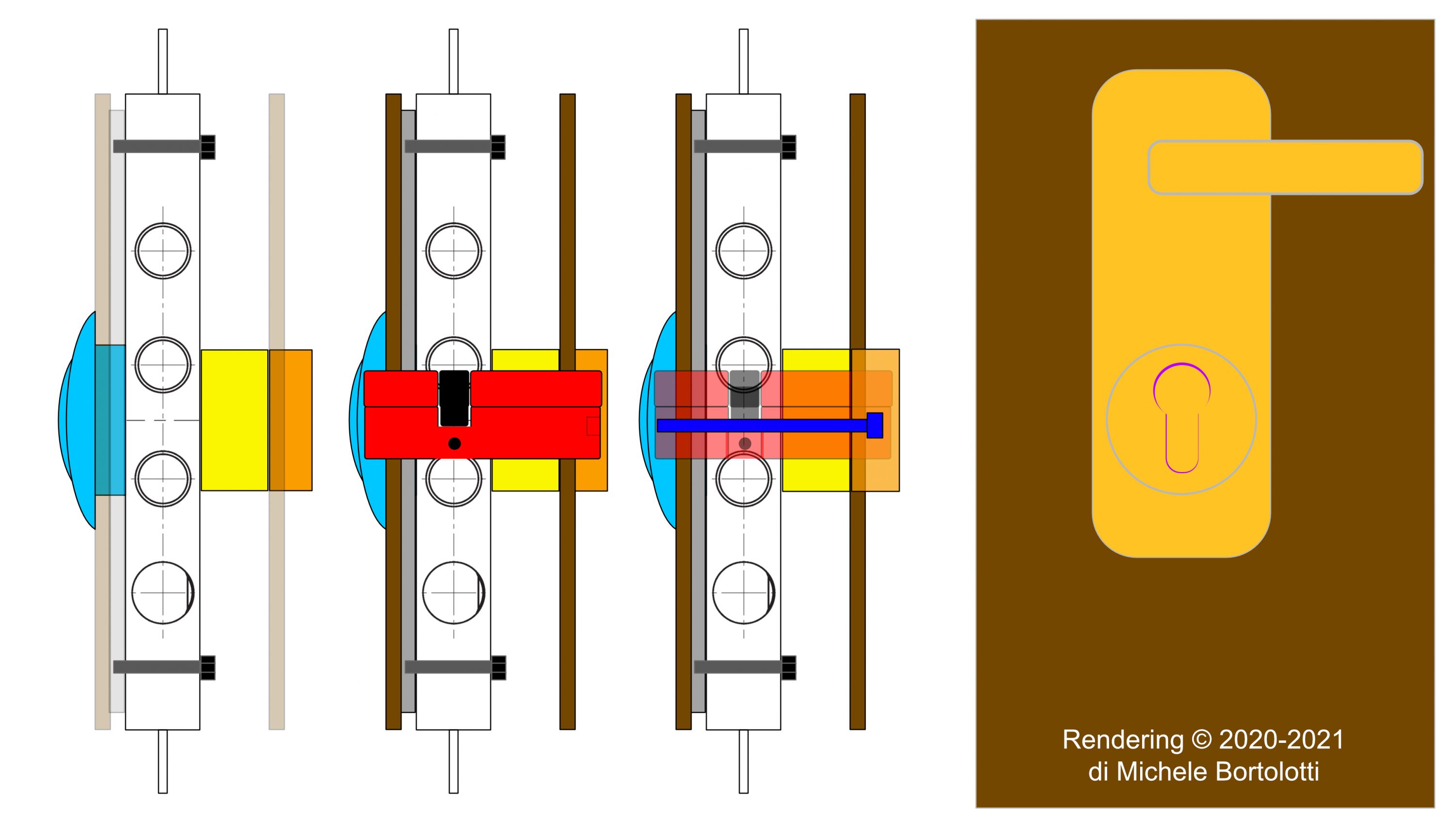 Sostituire serratura porta blindata da doppia mappa a cilindro europeo -  Lanfranchi